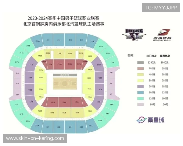 CBA球队场馆升级 提升观赛体验,cba场馆最新大小排名